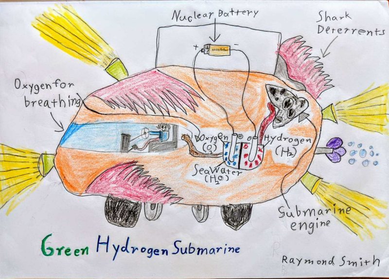 Green Hydrogen Submarine Ramond